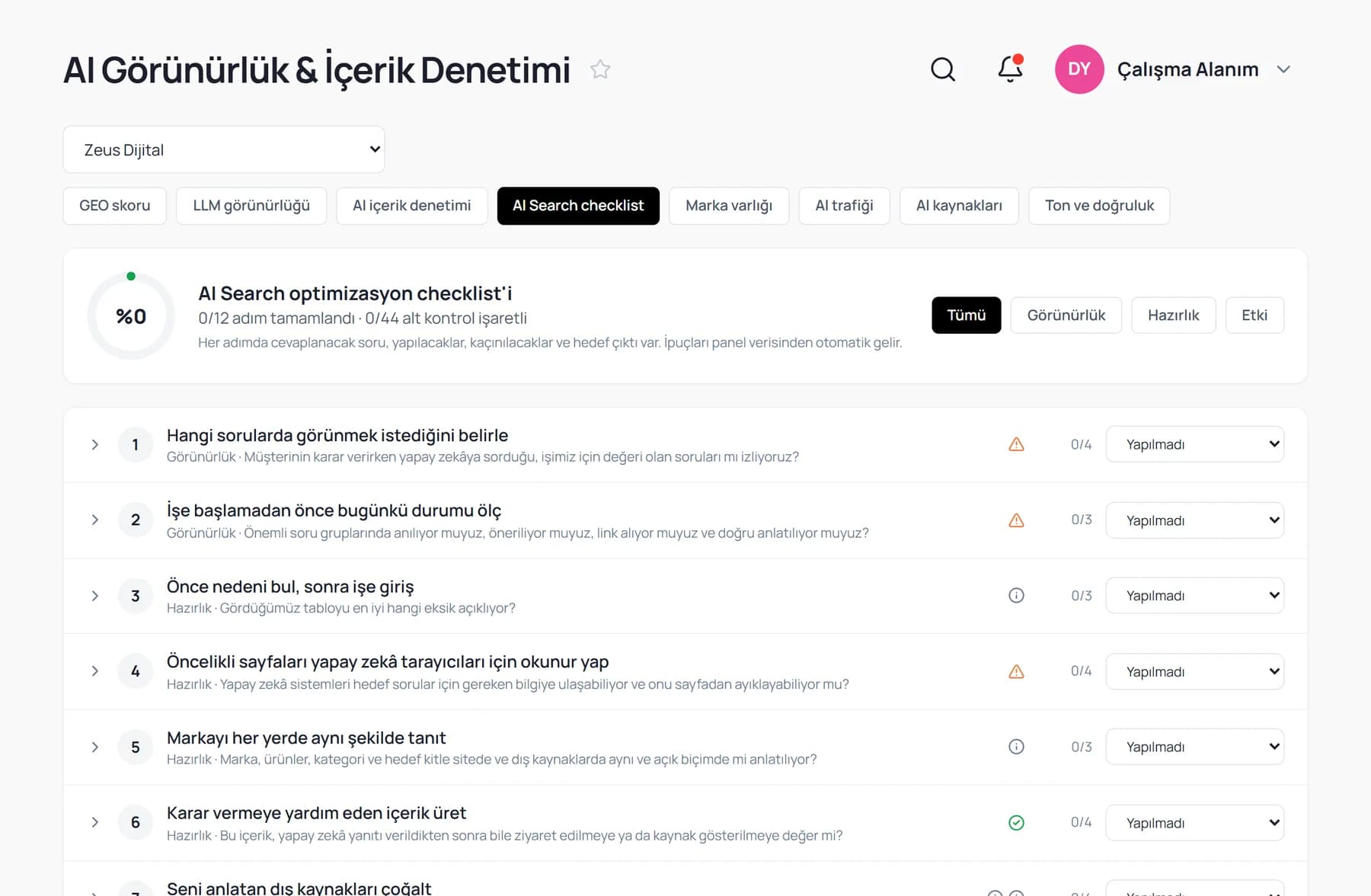 AI Görünürlük ekranı: GEO skoru, LLM görünürlüğü, AI içerik denetimi, AI Search checklist, marka varlığı, AI trafiği, AI kaynakları, ton ve doğruluk sekmeleri; açık sekmede kontrol listesi