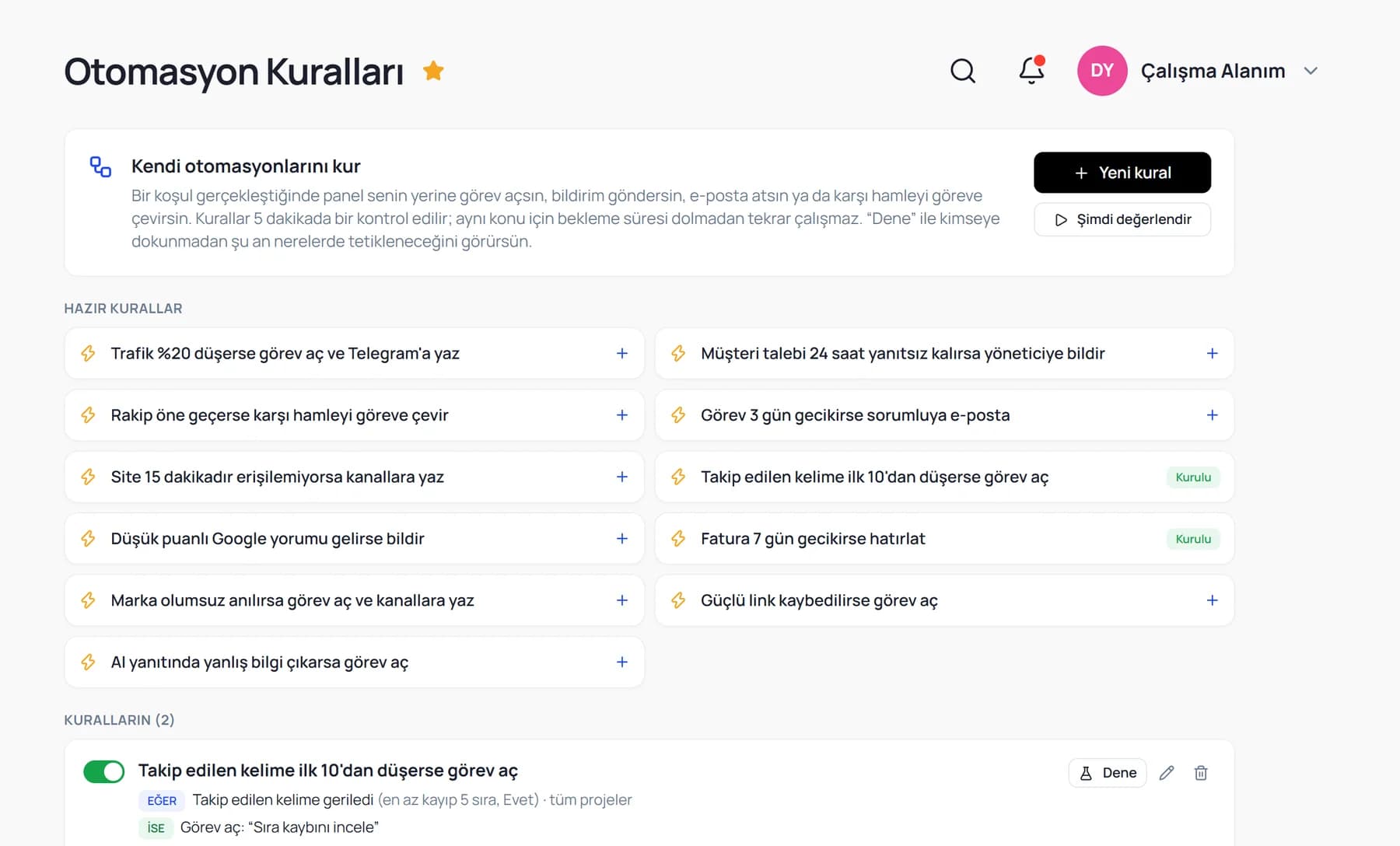 Otomasyon Kuralları ekranı: hazır kural şablonları (trafik düşüşü, yanıtsız talep, geciken görev, erişilemeyen site ve diğerleri) ve kurulu kuralların listesi